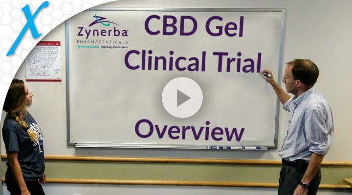 Clinical Study of Cannabidiol (CBD) in Children and Adolescents with Fragile X Clinical Study of Cannabidiol (CBD) in Children and Adolescents with Fragile X
