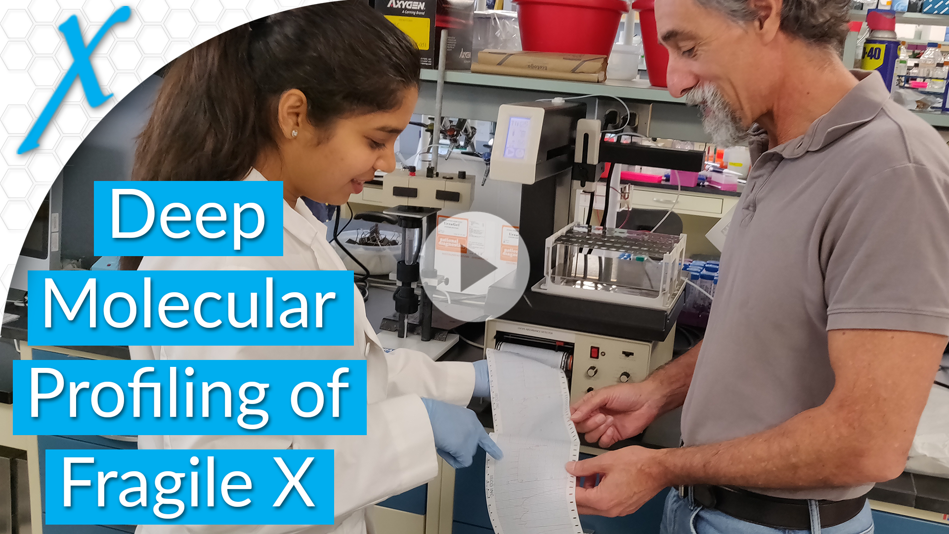 Deep Molecular Profiling of Fragile X