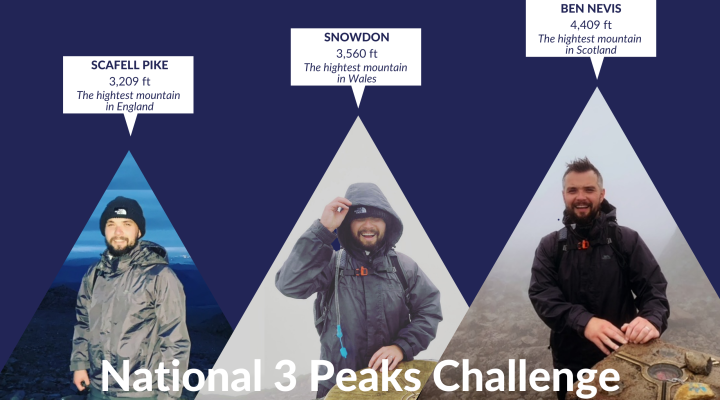 Climbing 3 Mountains for Fragile X Research Climbing 3 Mountains for Fragile X Research