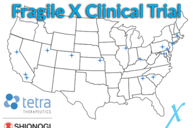 Clinical Trials of Zatolmilast