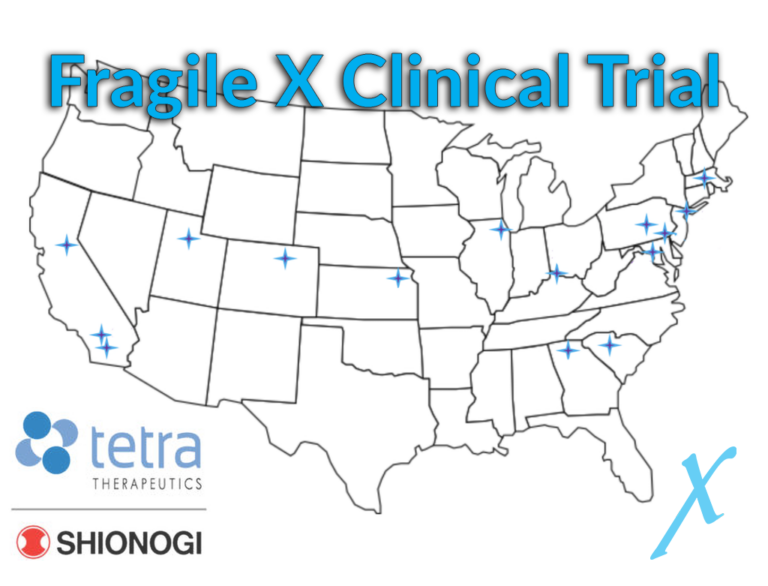 Recruiting: Shionogi Phase 3 Clinical Trial of Zatolmilast in 